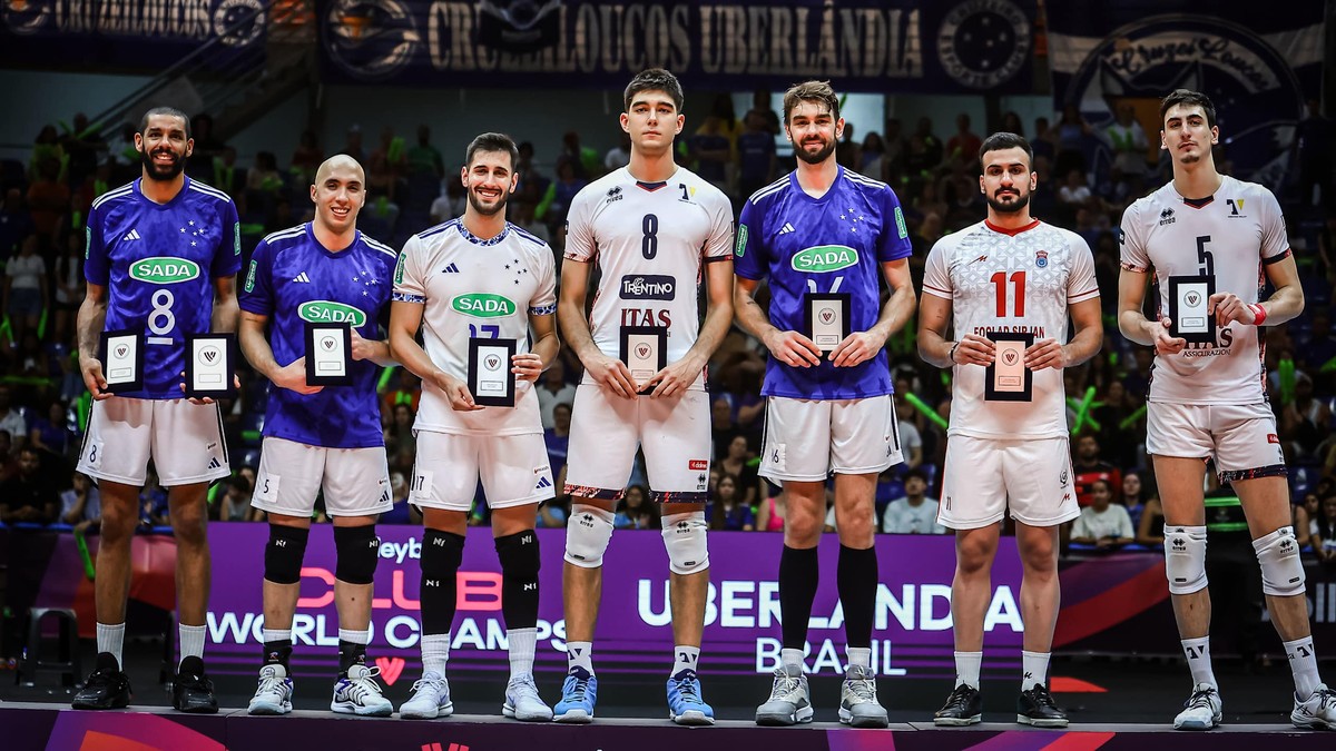 Mondiale per Club: Il dream team iridato con Michieletto e Pellacani