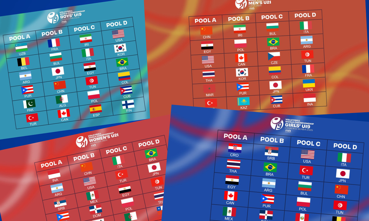 Mondiali Under 2025: Sorteggiati i gironi. Gli avversari dell'Italia