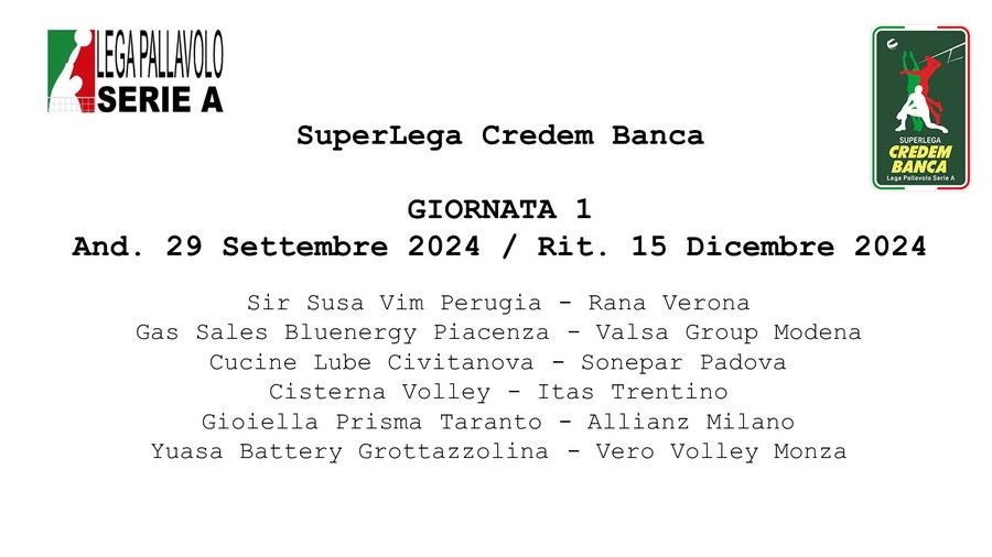 Superlega: Il calendario 2024/25. I play off...