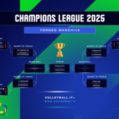 Champions League: Il programma della tre giorni di Lodz