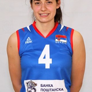 Isidora Rodić