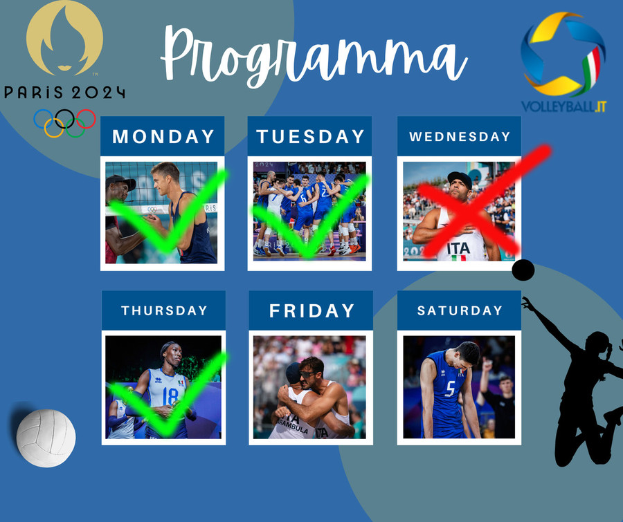 Olimpiadi: Beach Volley e Pallavolo, il programma odierno. Il calendario degli azzurri