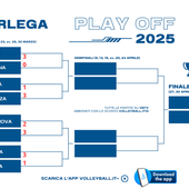 Superlega Credem Banca: Il tabellone dei play off. Quarti Gara1