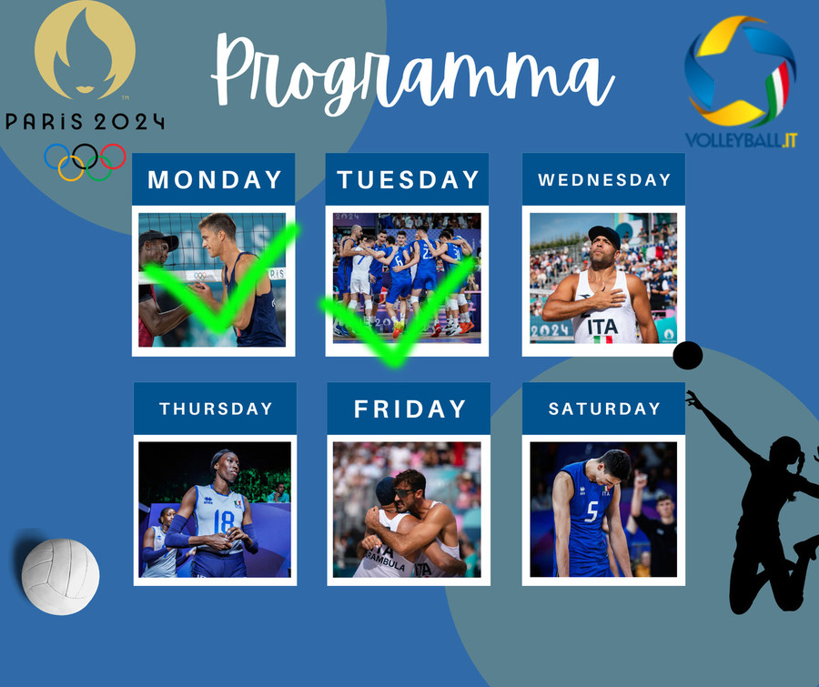 Olimpiadi: Beach Volley e Pallavolo, il programma odierno. Il calendario degli azzurri