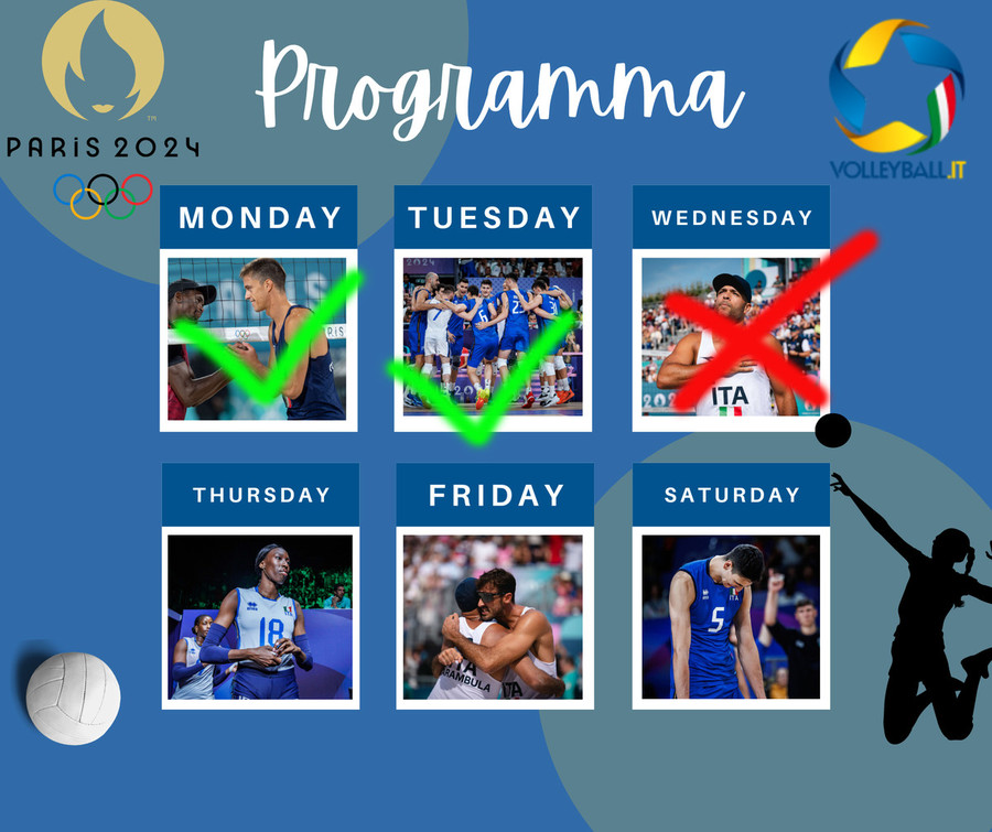 Olimpiadi: Beach Volley e Pallavolo, il programma odierno. Il calendario degli azzurri