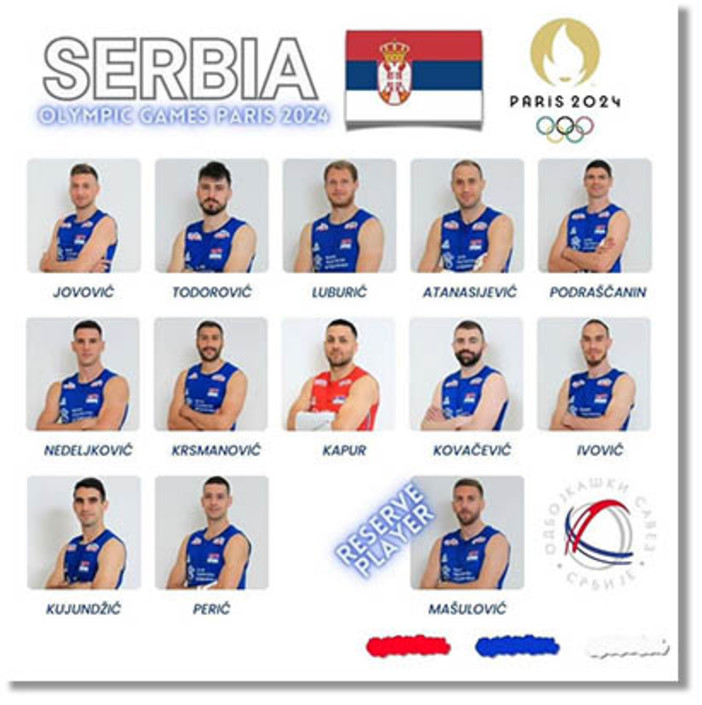 Olimpiadi: Anche la Serbia ufficializza i 12 convocati di Kolakovic