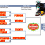 Del Monte Coppa Italia: Perugia completa il quadro delle semifinaliste