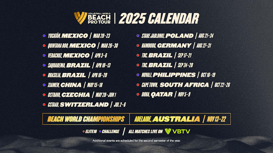 Beach Pro Tour 2025: Ufficiali le date della prossima stagione