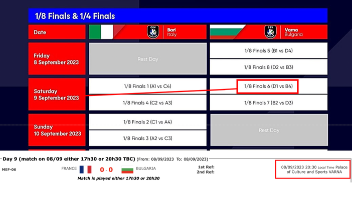 Europei: Con la Cev non c'è certezza... Anticipata di un giorno la partita della Francia