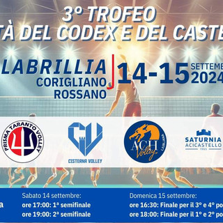 Taranto: Un weekend al &quot;Trofeo Città del Codex e del Castello&quot;