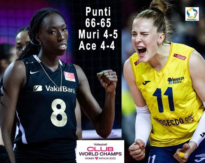 Mondiale per Club F.: Oggi la finale più attesa. Conegliano vs Vakifbank, Haak vs Egonu